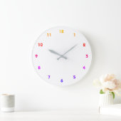 Meerkleurige genummerde klokklokkast met klokscher grote klok (Huis)