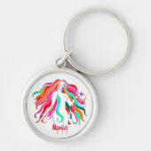 Meerkleurige, langharige godin Thunder_Cove Sleutelhanger (Voorkant)