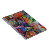 Meerkleurige texturen notitieboek (Rechterzijde)