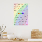 Meertalig ESL-welkomstPoster Poster (Keuken)