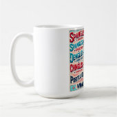 Meertalig: wat is jouw mix? koffiemok (Links)