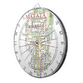 Meertalige Hakuna Matata Global Word Cloud Art Dartbord (Voorkant Rechts)