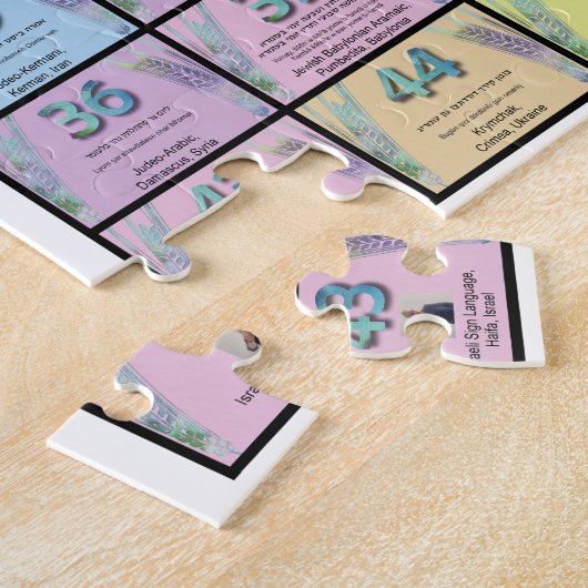 Meertalige omeerteller legpuzzel (Zijkant)