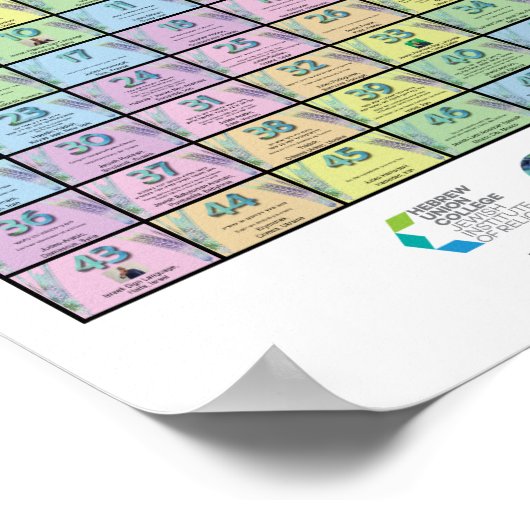 Meertalige omeerteller poster (Hoek)