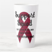 Meervoudige bewustwording latte mok (Voorkant)