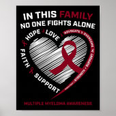 Meervoudige myeloombewustmakingsproducten Zuster P Poster (Voorkant)