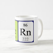 Meervoudige periodieke mok van de naam (Voorkant rechts)