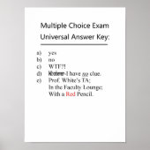 Meervoudige Sleutel van het Onderzoek van de Keuze Poster (Voorkant)