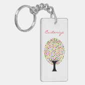 Meervruchtenboom Thunder_Cove Sleutelhanger (Voorkant Links)