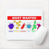 Meest gezochte muismat (Met muis)