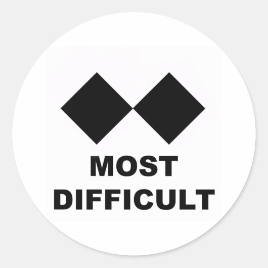 Meest problematisch ronde sticker (Voorkant)