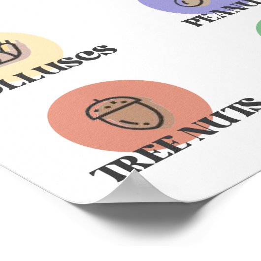 Meest voorkomende allergieën in het Verenigd Konin Poster (Hoek)