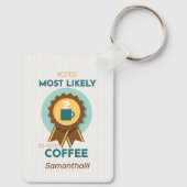 Meest waarschijnlijk koffie-Sleutelhanger nodig Sleutelhanger (Achterkant)