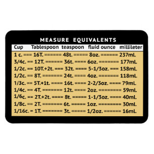 Meet equivalent Gele koelkast Magnet Magneet