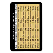 Meet equivalent Gele koelkast Magnet Magneet (Verticaal)