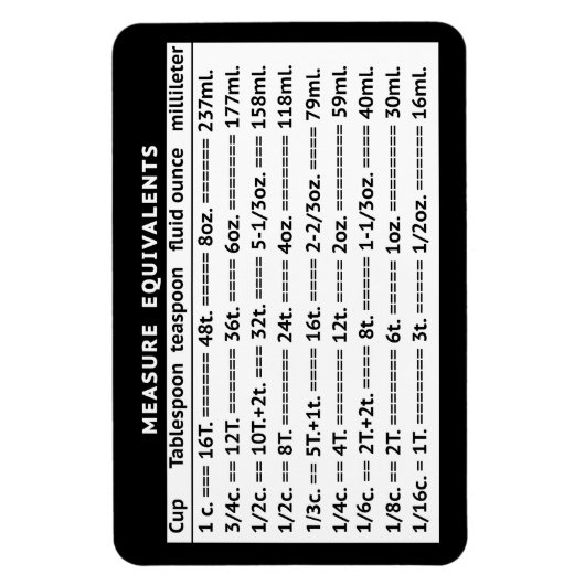 Meet equivalent witte koelkast Magnet Magneet (Verticaal)