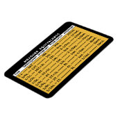 Meet equivalente Mango-koeler Magnet Magneet (Linkerzijde)