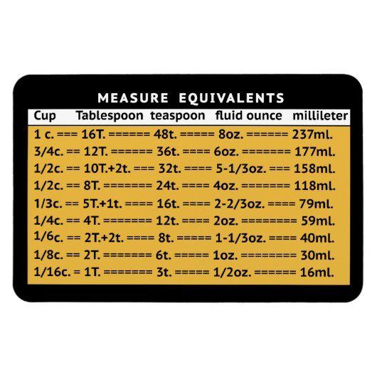 Meet equivalente Mango-koeler Magnet Magneet (Horizontaal)