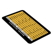 Meet equivalente Mango-koeler Magnet Magneet (Rechterzijde)