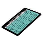 Meet equivalente MCM Aqua Refkoelkast Magnet Magneet (Linkerzijde)