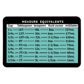 Meet equivalente MCM Aqua Refkoelkast Magnet Magneet (Horizontaal)