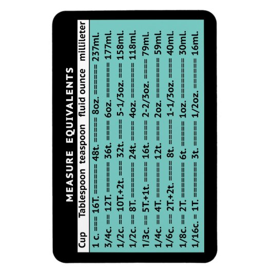 Meet equivalente MCM Aqua Refkoelkast Magnet Magneet (Verticaal)