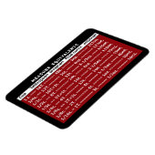 Meet equivalente MCM Red Refkoelkast Magnet Magneet (Linkerzijde)