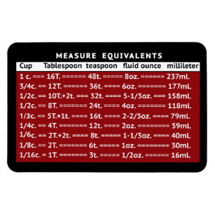 Meet equivalente MCM Red Refkoelkast Magnet Magneet