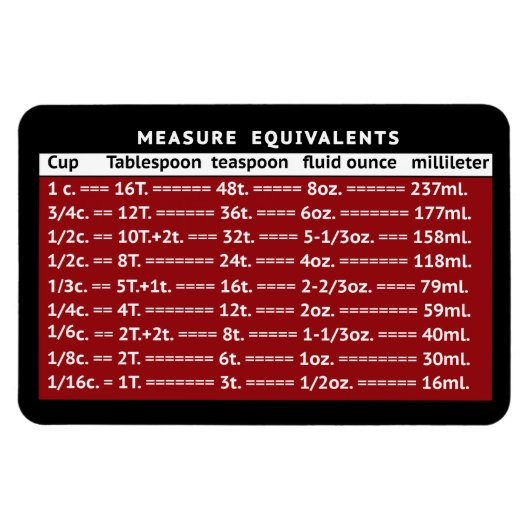 Meet equivalente MCM Red Refkoelkast Magnet Magneet (Horizontaal)