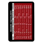 Meet equivalente MCM Red Refkoelkast Magnet Magneet (Verticaal)