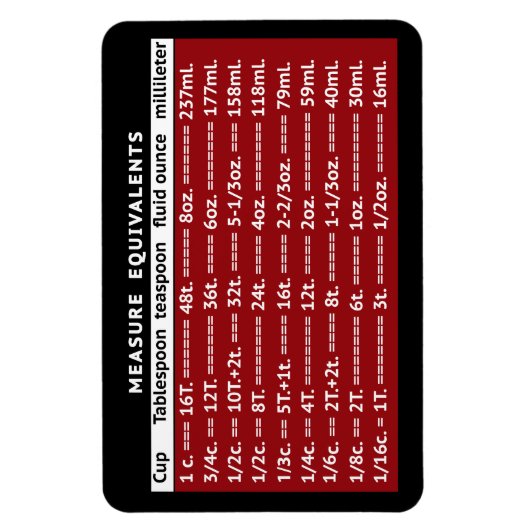 Meet equivalente MCM Red Refkoelkast Magnet Magneet (Verticaal)