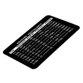 Meet equivalente zwarte koelkast Magnet Magneet (Linkerzijde)