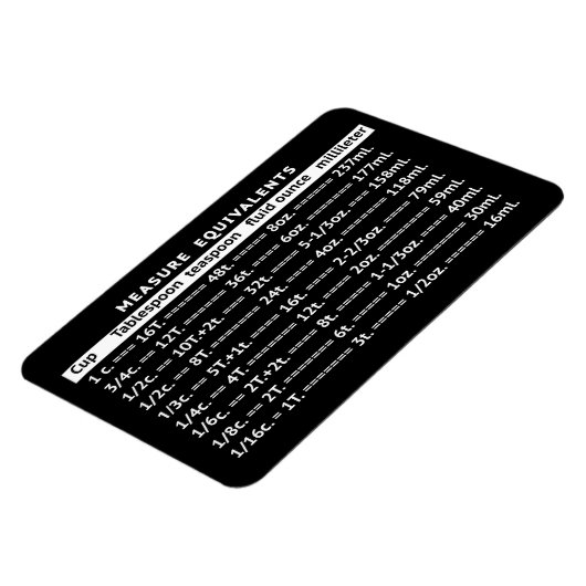 Meet equivalente zwarte koelkast Magnet Magneet (Linkerzijde)