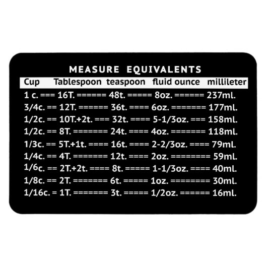 Meet equivalente zwarte koelkast Magnet Magneet (Horizontaal)