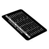 Meet equivalente zwarte koelkast Magnet Magneet (Rechterzijde)