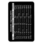 Meet equivalente zwarte koelkast Magnet Magneet (Verticaal)