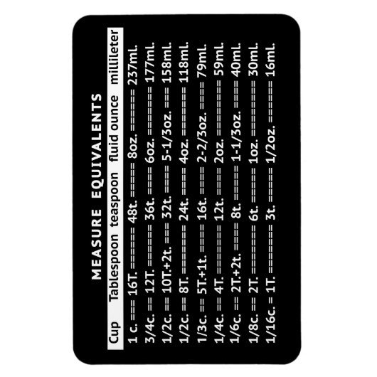 Meet equivalente zwarte koelkast Magnet Magneet (Verticaal)