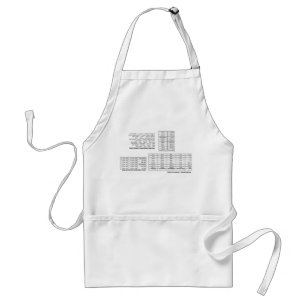 Meetconversie Apron bespaart tijd Standaard Schort