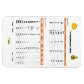 Meetconversie Koelkastmagneet Magneet (Horizontaal)