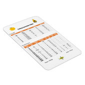 Meetconversie Koelkastmagneet Magneet (Rechterzijde)