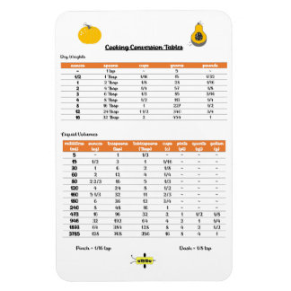 Meetconversie Koelkastmagneet Magneet