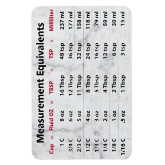 Meetequivalent magneet