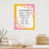 Meetequivalenten Keuken Bloemen Art Print (Keuken)