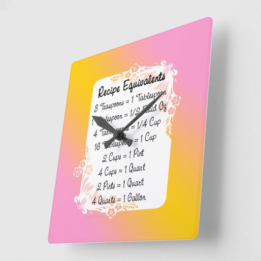 Meetequivalenten Keukenhelperkoraal Vierkante Klok (Hoek)