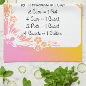 Meetequivalenten keukentips theedoek (Gevouwen)