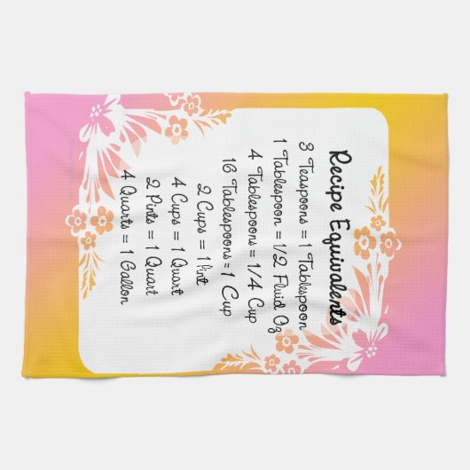 Meetequivalenten keukentips theedoek (Horizontaal)