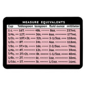 Meetequivalenten Roze Koelkast Magnet Magneet (Horizontaal)