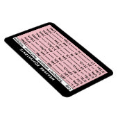 Meetequivalenten Roze Koelkast Magnet Magneet (Rechterzijde)