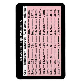 Meetequivalenten Roze Koelkast Magnet Magneet