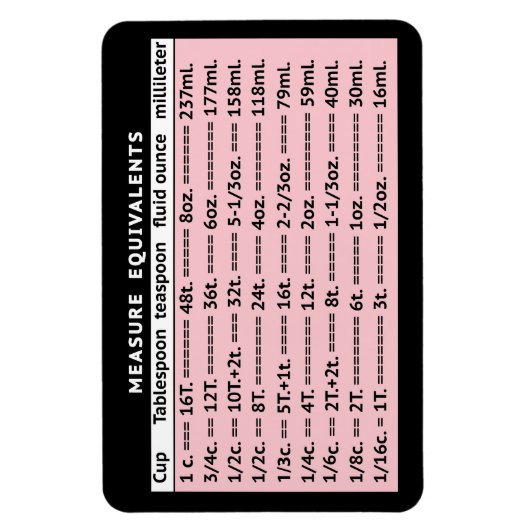 Meetequivalenten Roze Koelkast Magnet Magneet (Verticaal)